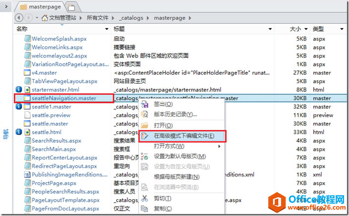 SharePoint йܵͼĽ̳