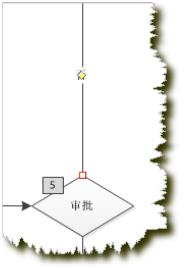 VISIO2010 ͼС_վ