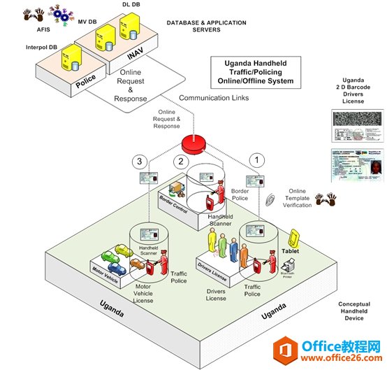 Visio 2013 使用基础图解教程_本站