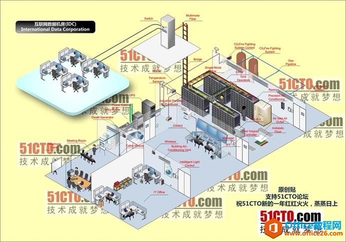 Visio 2013 使用基础图解教程_本站