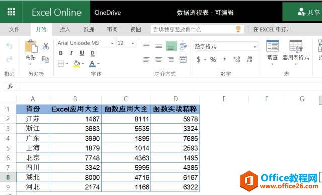 Office Onlineù𣿶˹ˬ