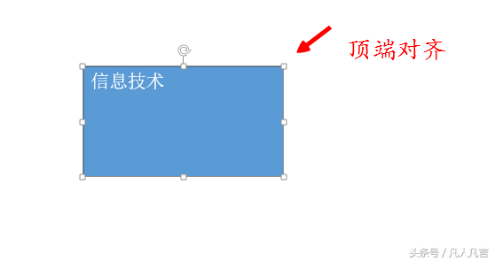 竖直方向的三种对齐方式:顶端对齐、中部对齐和底端对齐