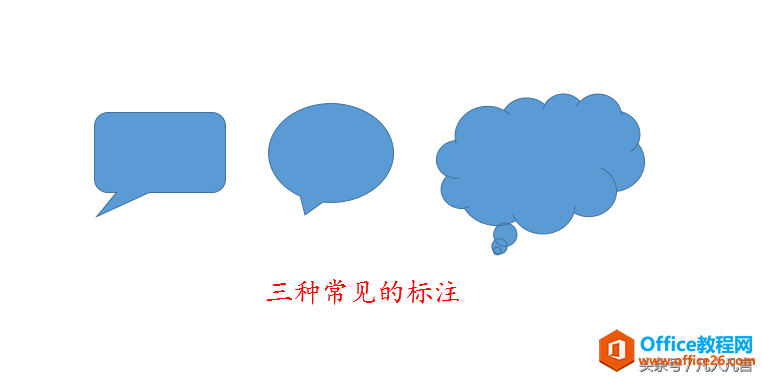 幻灯片中怎样插入标注?