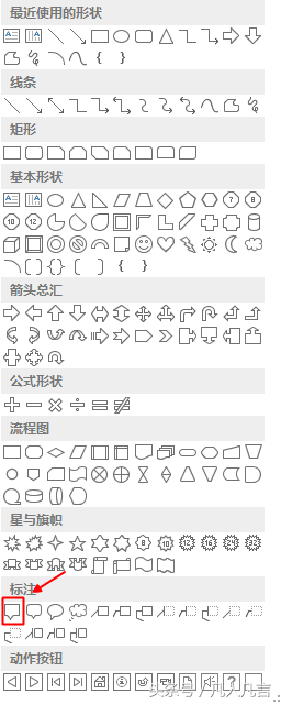 幻灯片中怎样插入标注?