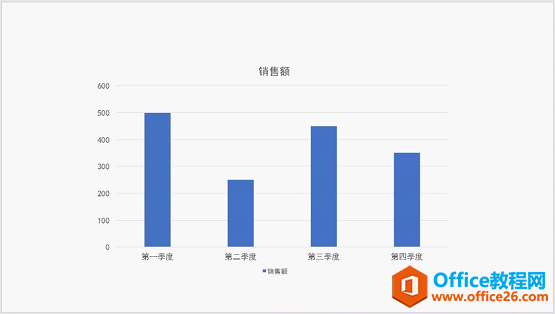PPT图表美化教程 PPT图表变形计:简单几步让图表变好看!_本站