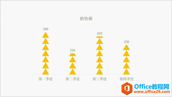 PPT图表美化教程 PPT图表变形计:简单几步让图表变好看!_本站