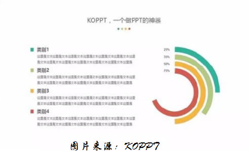 PPT异形图表中怎么做出来的_本站