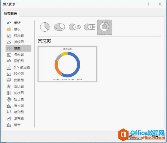 PPT异形图表中怎么做出来的_本站
