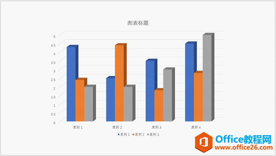 PPT图表美化教程 制作漂亮的PPT图表并不难!_本站