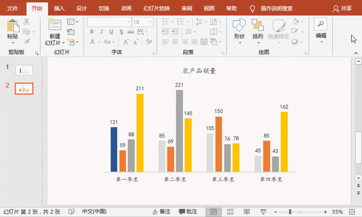 ppt多系列柱状图颜色填充
