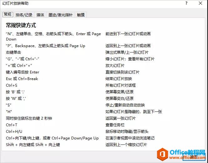 PPT演示时常见问题的解决方法_本站
