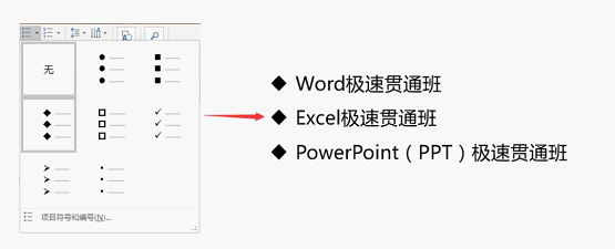 PPT自带项目符号太丑? 不妨试试自定义项目符号!PPT自定义项目符号_本站