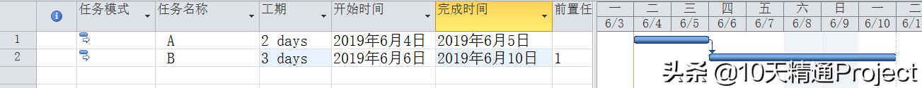 「教程」Project软件中基准计划、当前计划与实际状态之间的关系