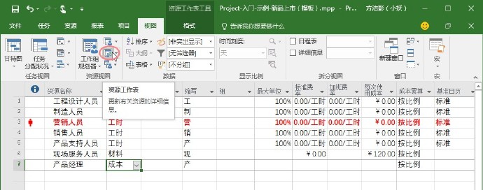 ProjectԴͼ