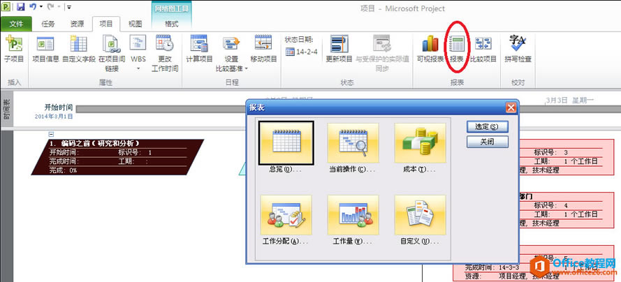 ʹProjectĿ 