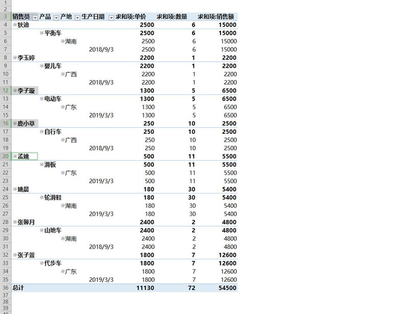 WPS excel如何对数据透视表中的数据进行分组