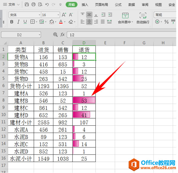 WPS excel׶ķ