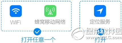 wifi万能钥匙ios怎样用？供wifi万能钥匙ios版运用办法