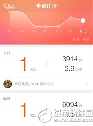 ios新浪微博运动怎么用 苹果ios新浪微博运动使用方法图解