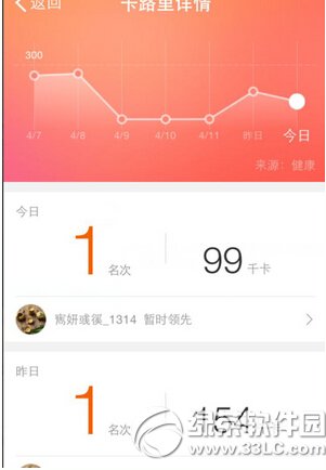 ios新浪微博运动怎么用 苹果ios新浪微博运动使用方法图解