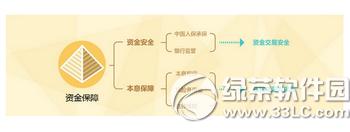´ܻô ױ´Ի