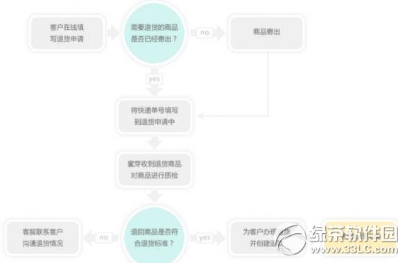 微信被封后零钱怎么办 微信永久封号零钱转移图文教程