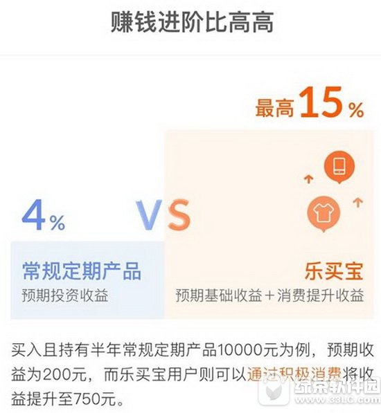 蚂蚁聚宝乐买宝是什么 淘宝乐买宝怎么用3