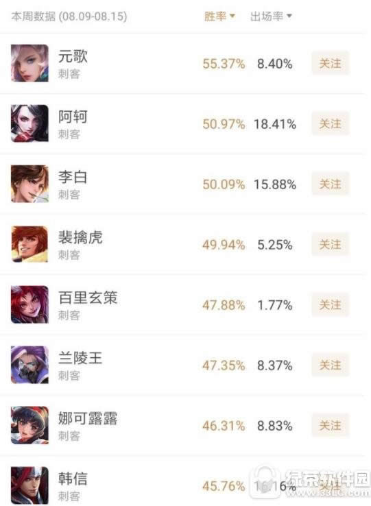 ҫ񻷸 񻷸淨