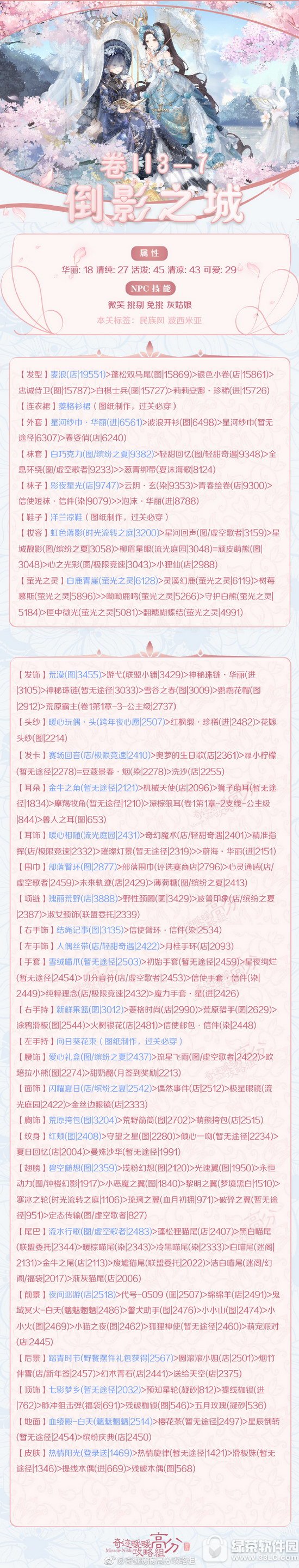 奇迹暖暖II3-7怎么搭配 奇迹暖暖卷II3-7倒影之城顶配搭配攻略1