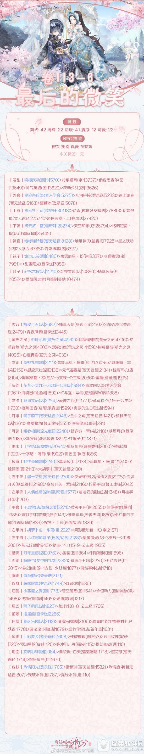 奇迹暖暖II3-6最后的微笑怎么搭配 奇迹暖暖卷II3-6顶配推荐1