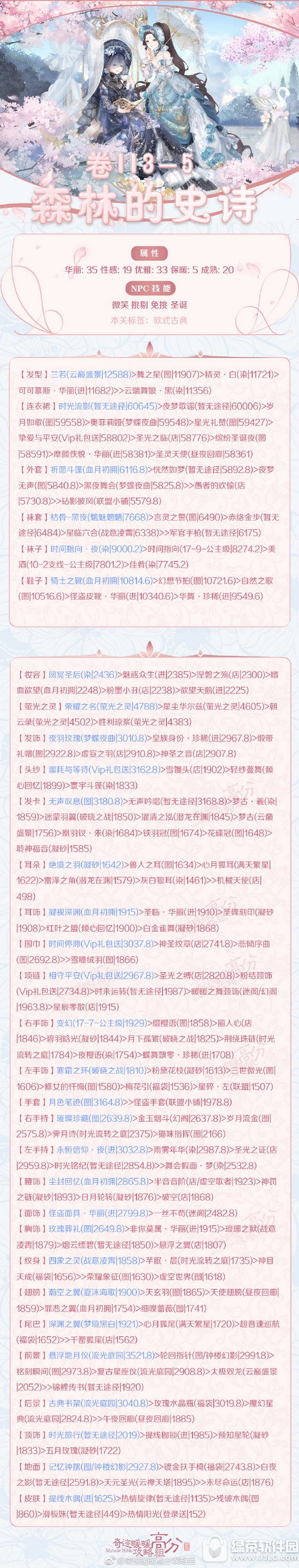奇迹暖暖II3-5森林的史诗怎么搭配 卷II3-5森林的史诗顶配攻略1