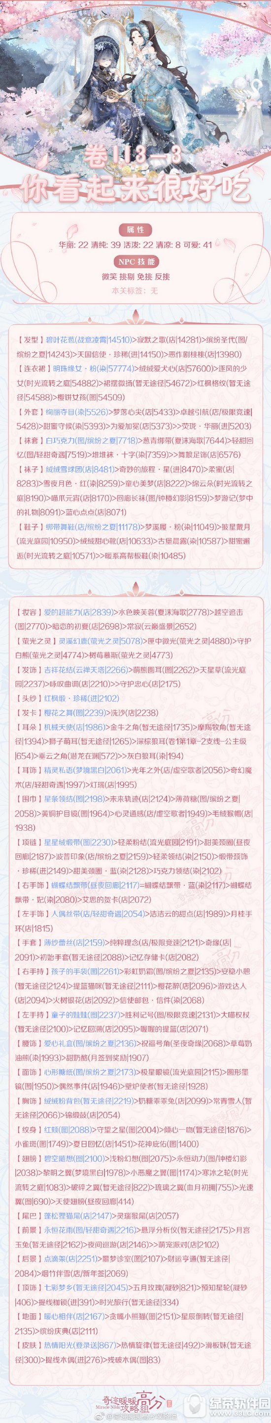 奇迹暖暖你看起来很好吃怎么搭配 卷II3-3你看起来很好吃顶配推荐1