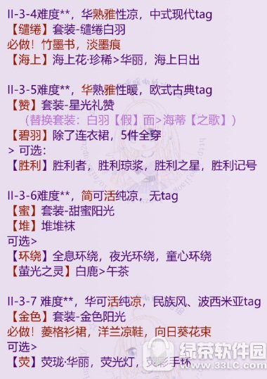 奇迹暖暖第二卷第三章怎么通关 奇迹暖暖第二卷第三章公主s攻略2