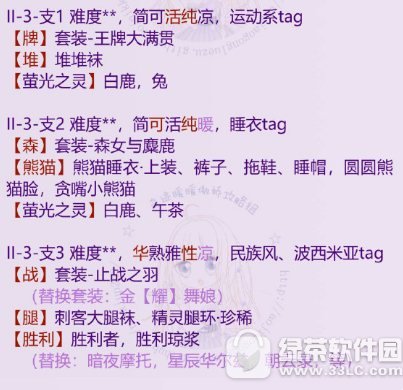 奇迹暖暖第二卷第三章怎么通关 奇迹暖暖第二卷第三章公主s攻略3