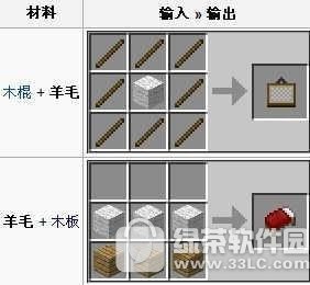 我的世界羊毛怎么得?怎么合成?我的世界羊毛有什么用?