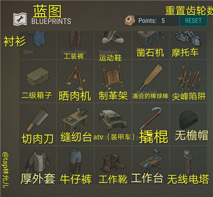 地球末日界面中文翻译 地球末日汉化攻略