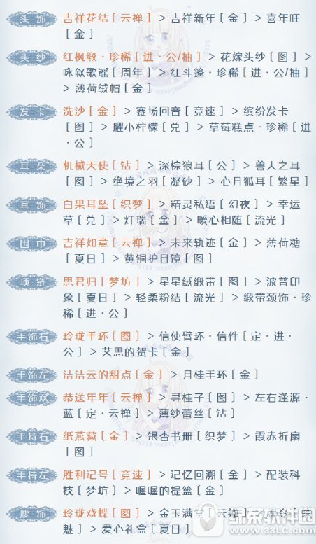 漣ůůII1-֧3ط乥 漣ůůII1-֧3ط߷ִ乥