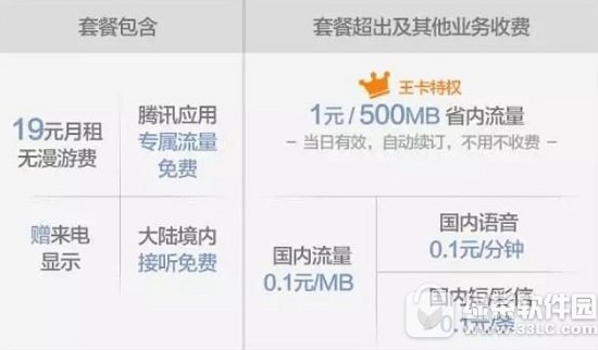 腾讯大王卡申请流程 腾讯大王卡怎么样