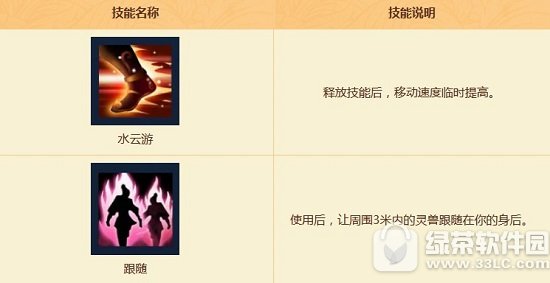 倩女幽魂手游新春活动2017 十大活动闹新春全新灵兽大拜年
