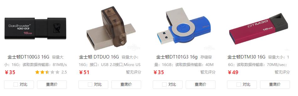 16g u̼۸,ͼϸ˵ѡԼ۱ȵU