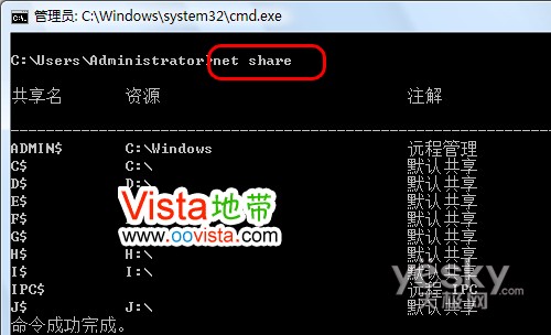 Vista系统中多种方法关闭默认共享