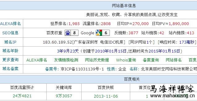 解析美丽说网站的SEO优化推广策略 三联
