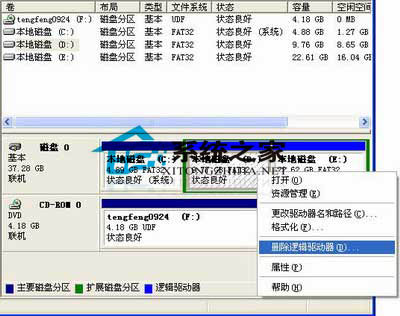 详解Win2000/XP的“管理工具”