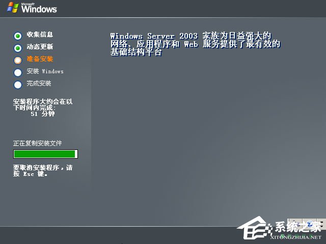 原版Windows server 2003怎么安装？硬盘安装原版Windows server 2003教程(图文)