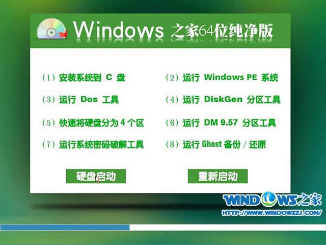 ϵͳ֮windows7İ