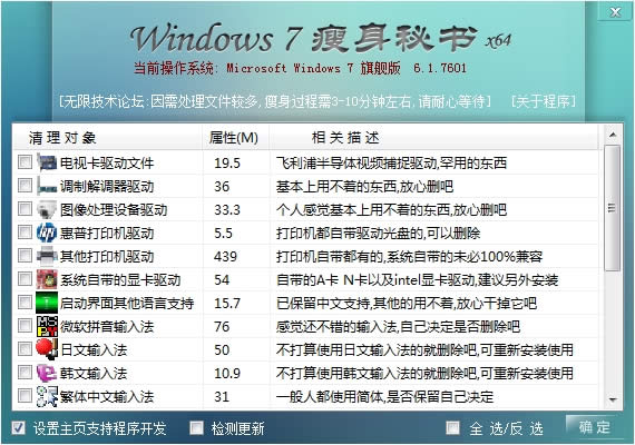 windows7򹤾