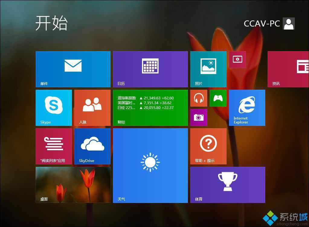 win8ʼ˵򲻿Ľ ͼ4