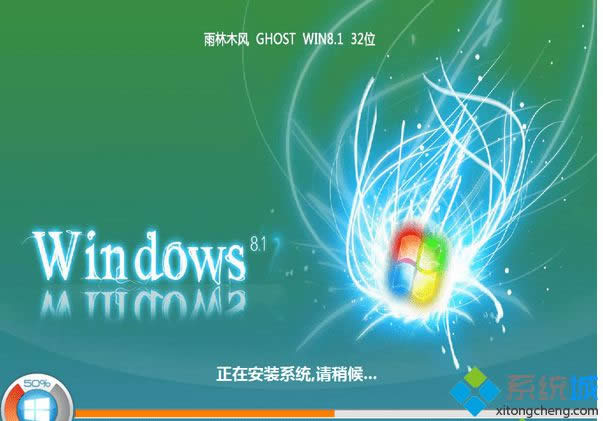 windows 8.1ʽ澵isoϵͳƼ