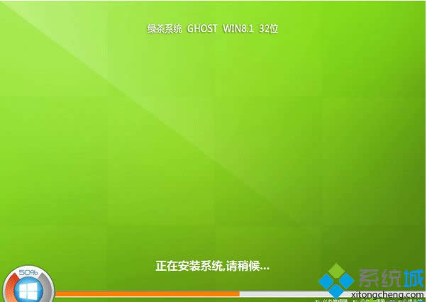 windows8.1isoϵͳѵַ