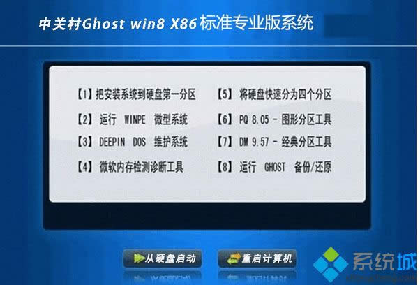win8淶32λisoϵͳ